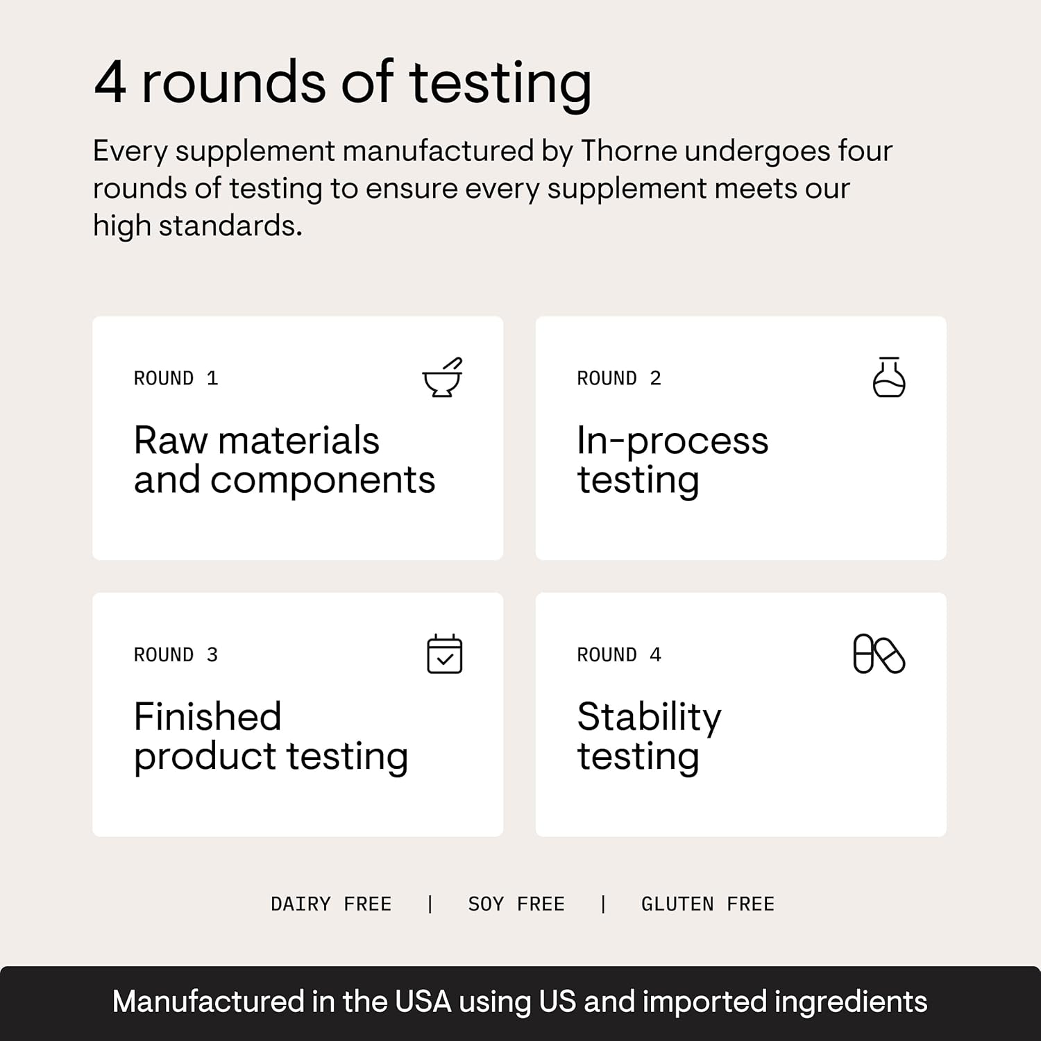 Thorne Research Vitamin D3 5000 IU 60 Caps - Is It Worth the Price?