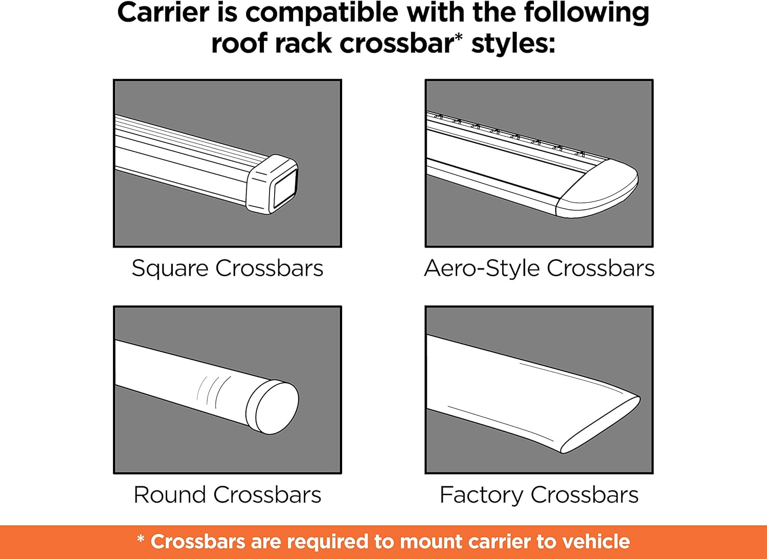 Thule Motion XT Rooftop Cargo Box Large - Final Verdict