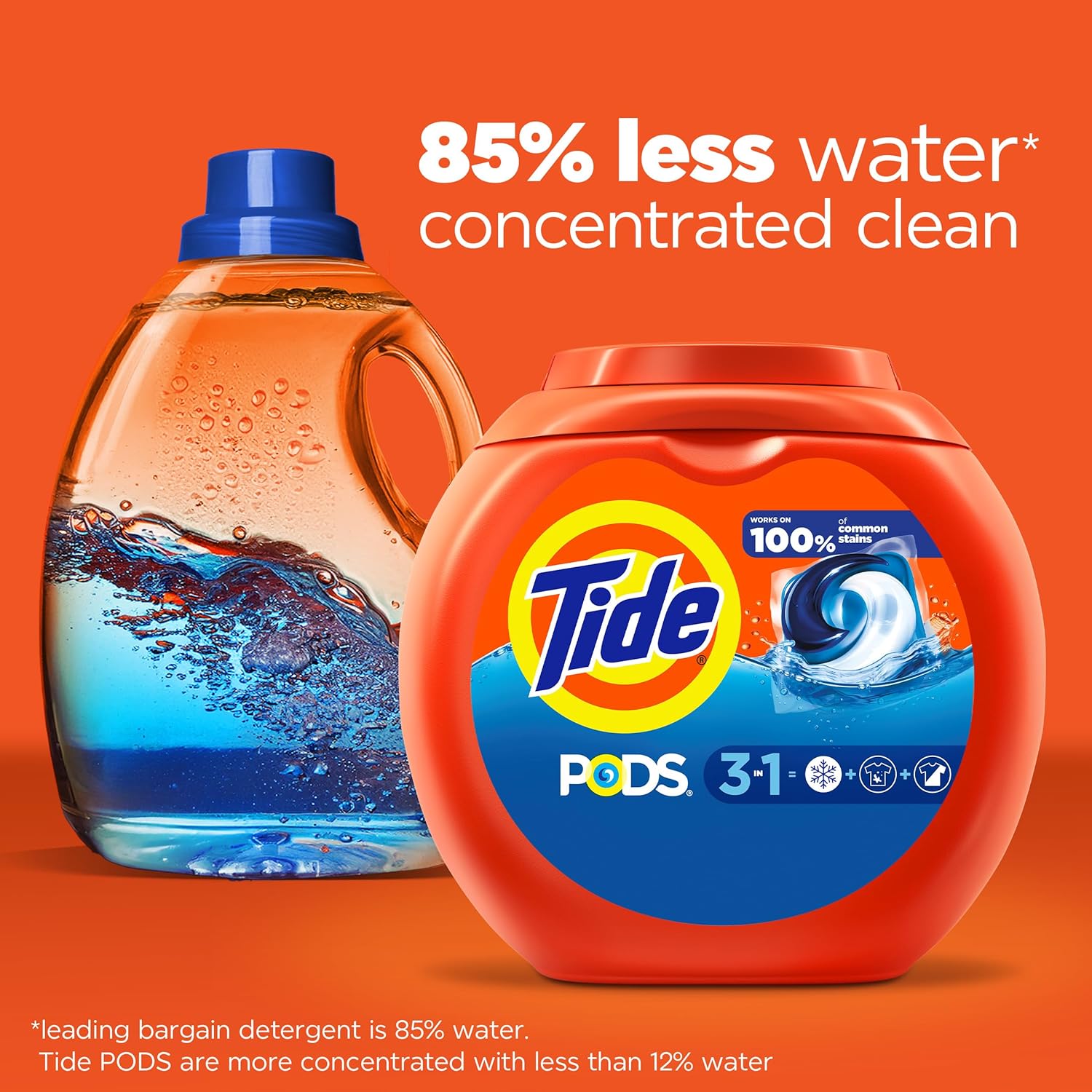 Tide PODS Laundry Detergent Original 81 Count - Final Verdict