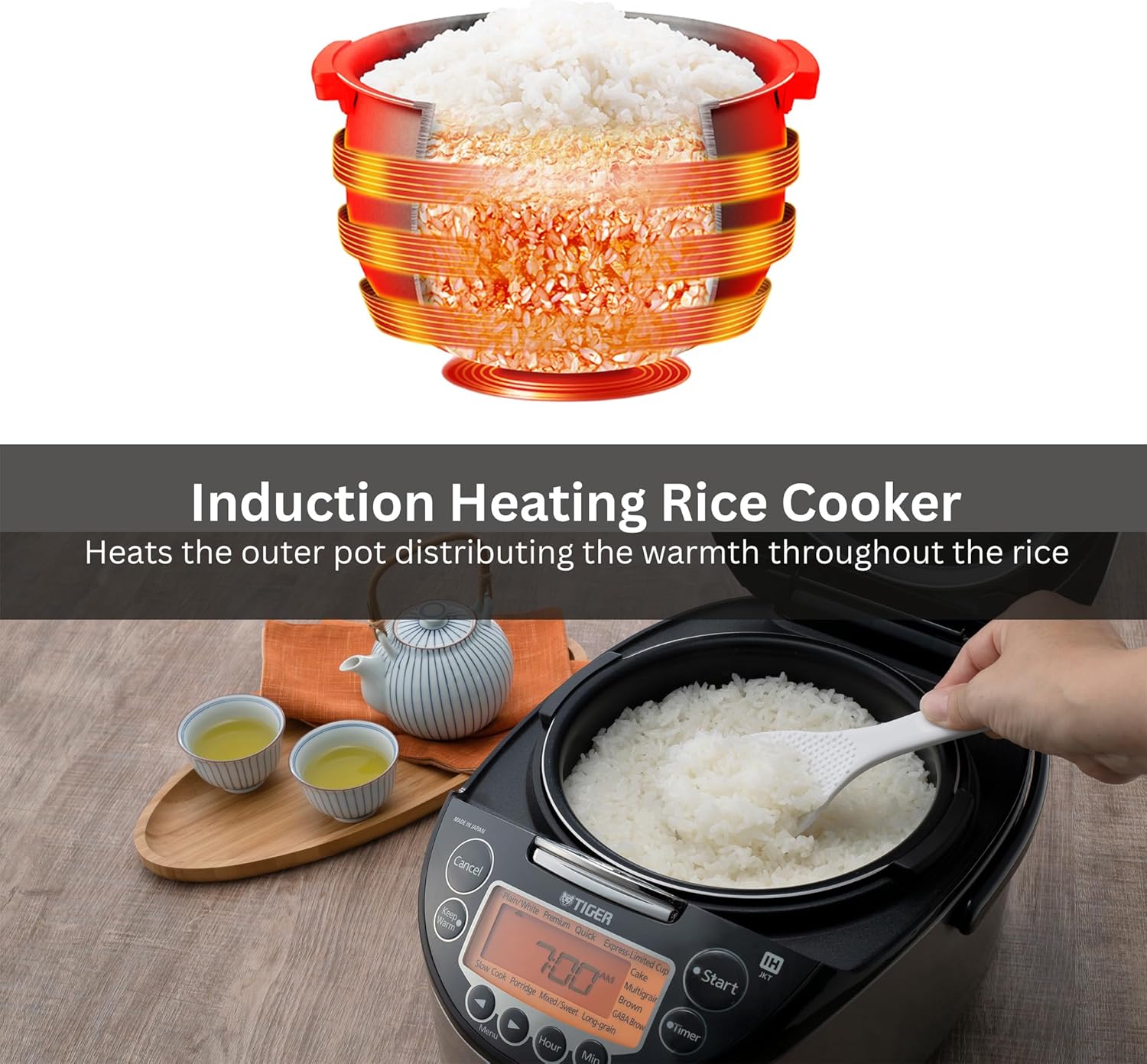 Tiger JKT-D10U Induction Rice Cooker 5.5 Cup - Real-World Performance