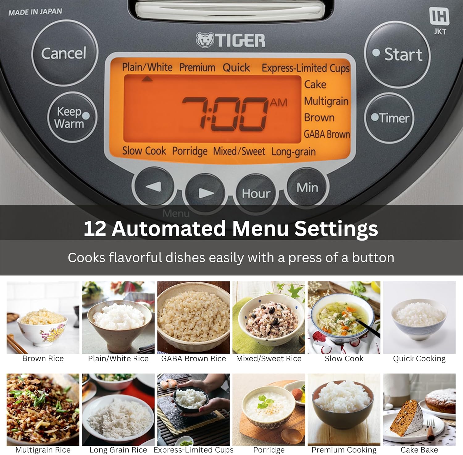 Tiger JKT-D10U Induction Rice Cooker 5.5 Cup - Performance Testing