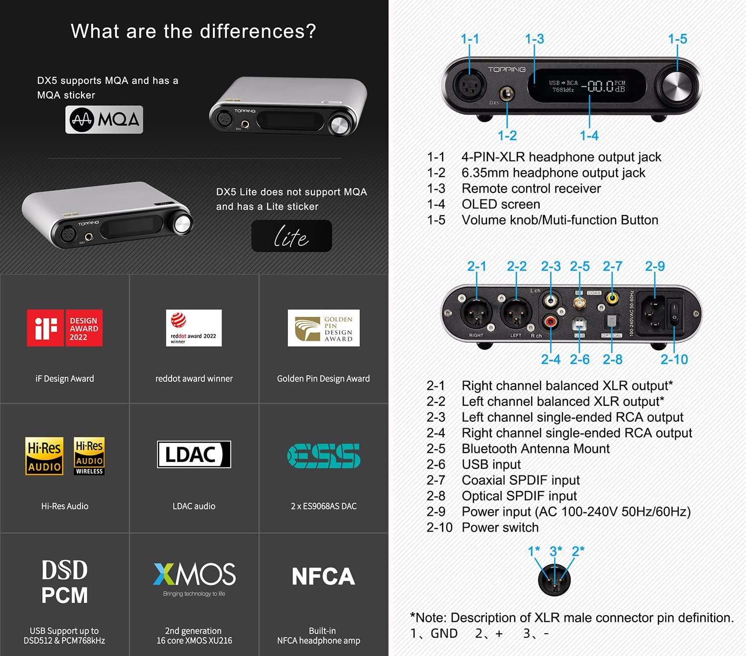 Topping DX5 Lite DAC Amp Combo Desktop - Key Specifications