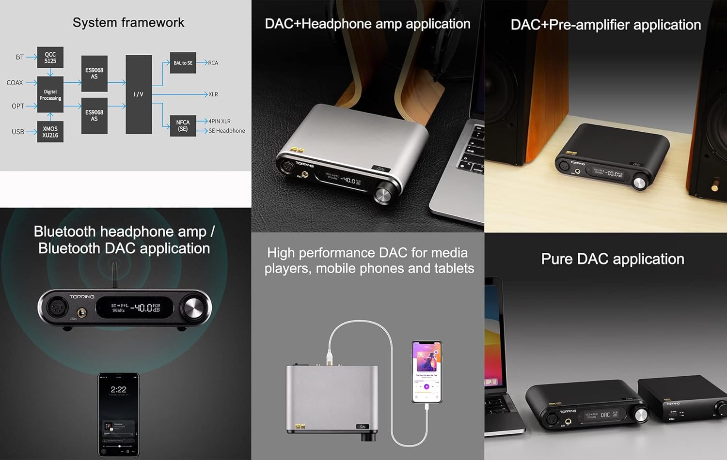 Topping DX5 Lite DAC Amp Combo Desktop - Is It Worth the Price?