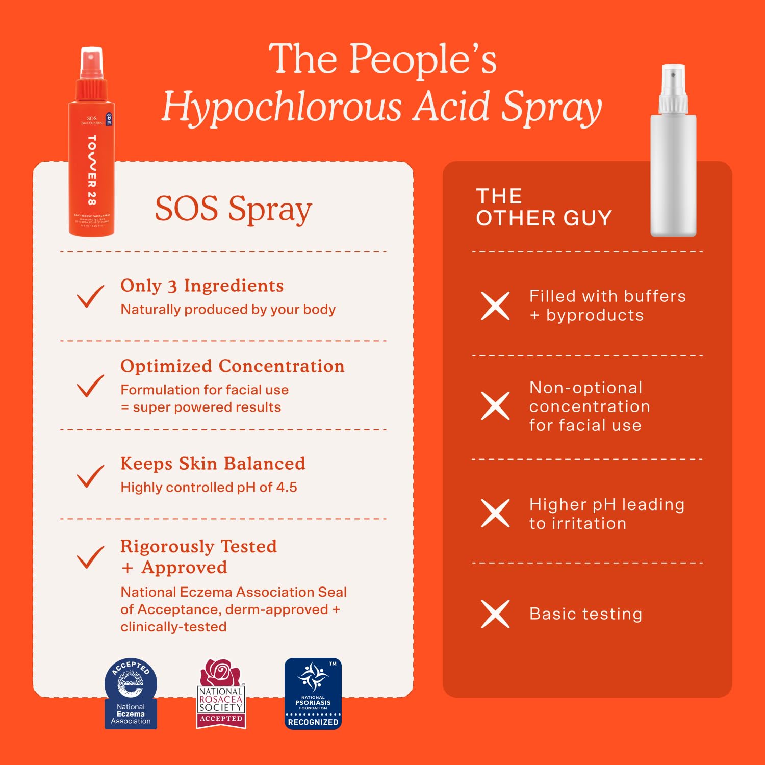 Tower 28 SOS Daily Rescue Facial Spray 4oz - How It Compares