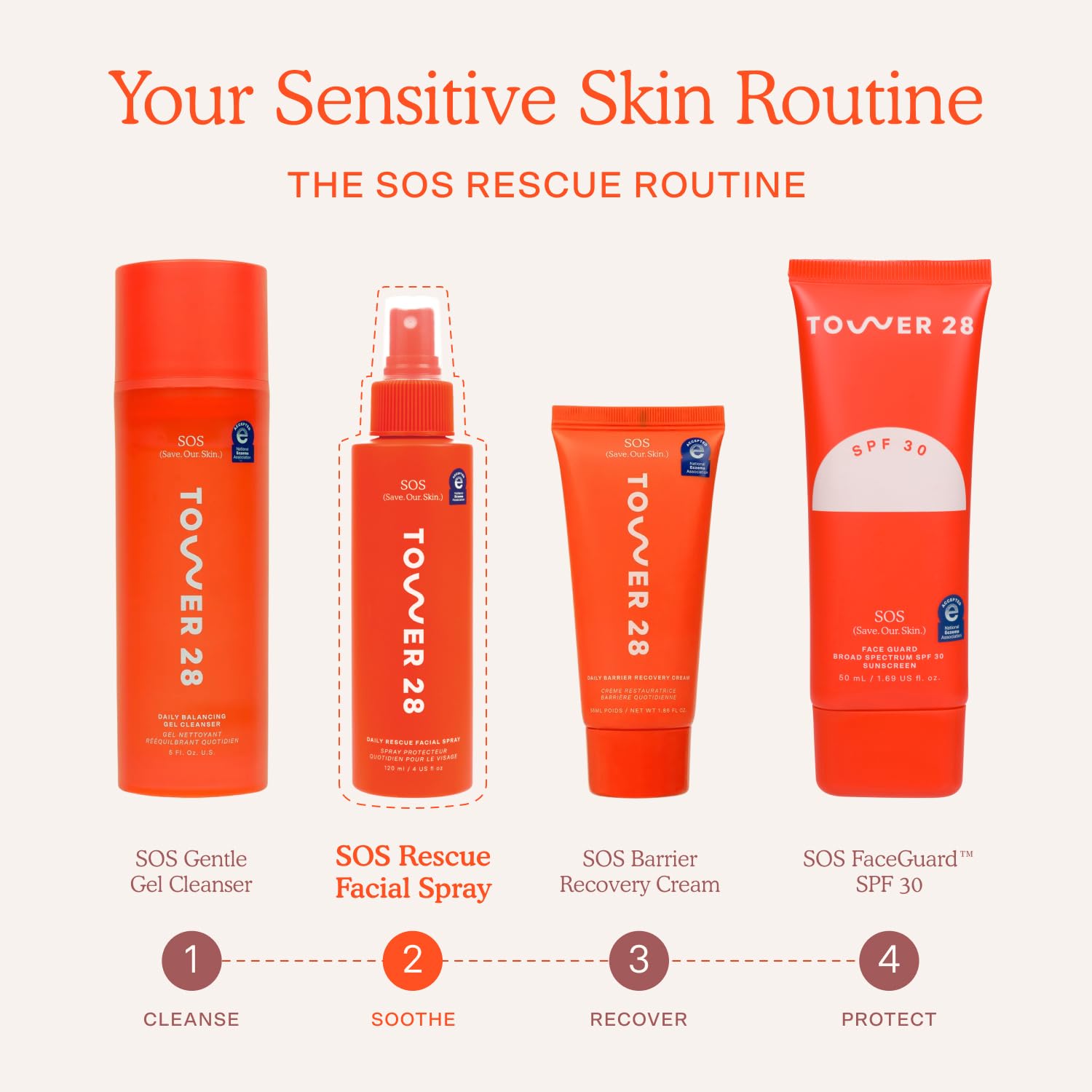 Tower 28 SOS Daily Rescue Facial Spray 4oz - Final Verdict