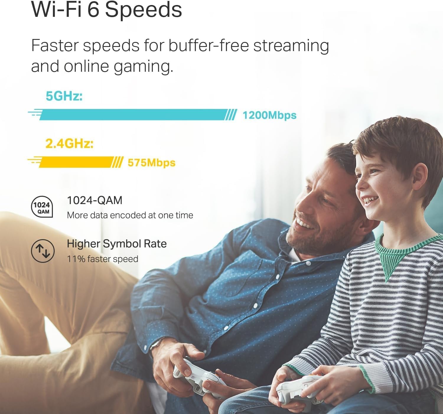 TP-Link RE605X WiFi 6 Range Extender AX1800 - Is It Worth the Price?