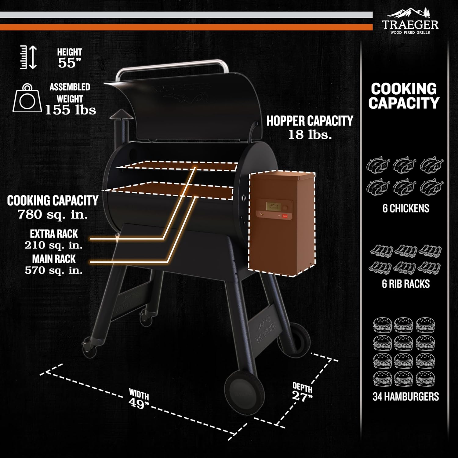 Traeger Pro 780 WiFi Pellet Grill Black - Design and Build Quality