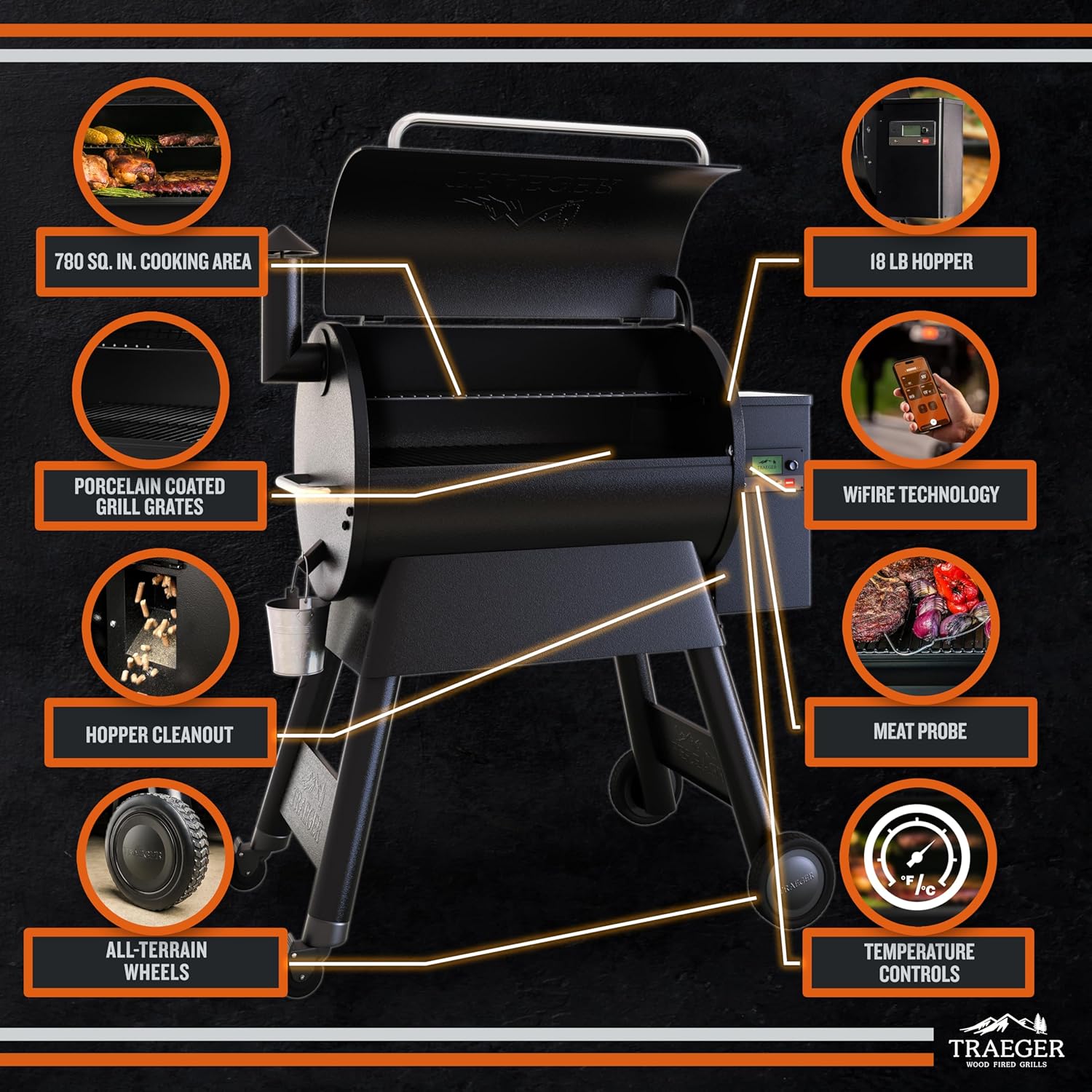 Traeger Pro 780 WiFi Pellet Grill Black - Performance Testing