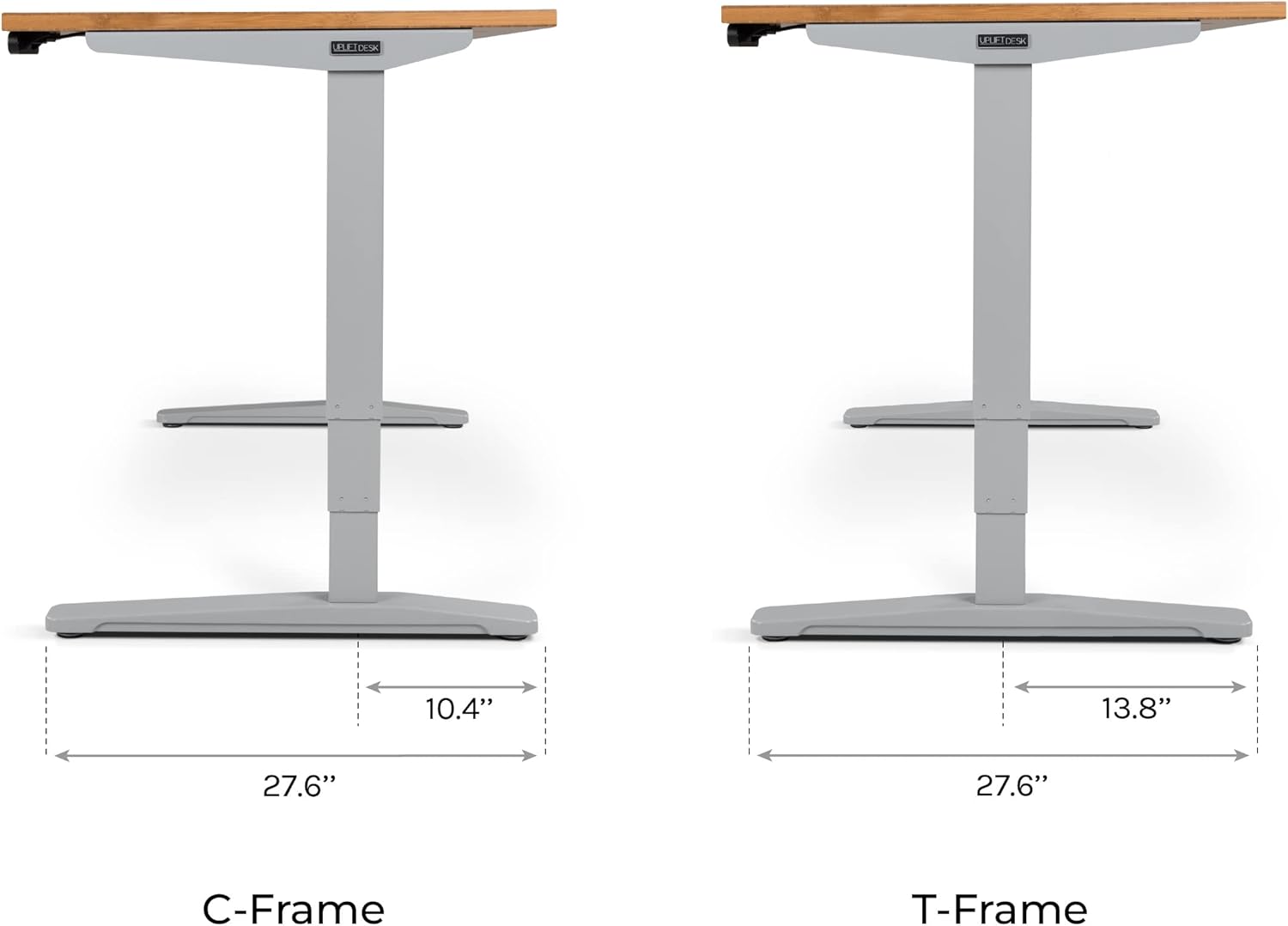 Uplift V2 Standing Desk 60 x 30 Inch Commercial - Key Specifications