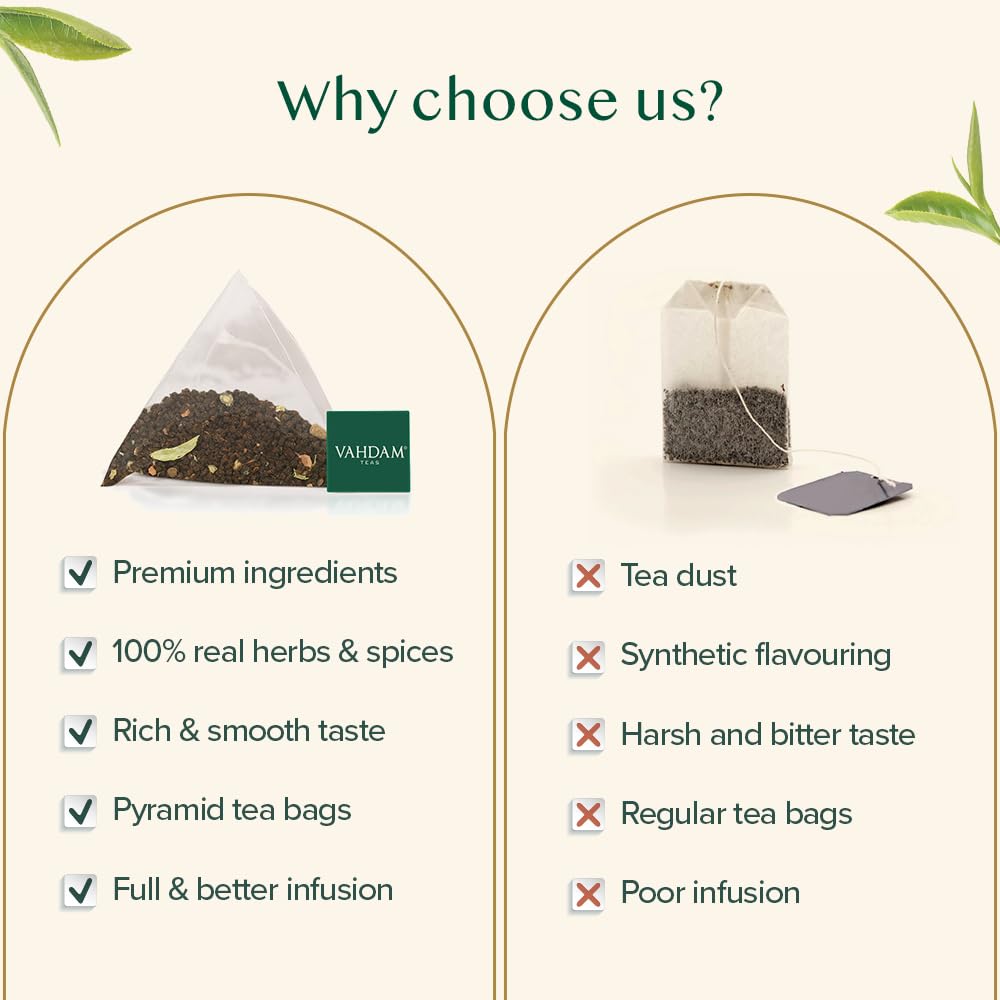 Vahdam India's Original Masala Chai Tea 100 Bags - How It Compares