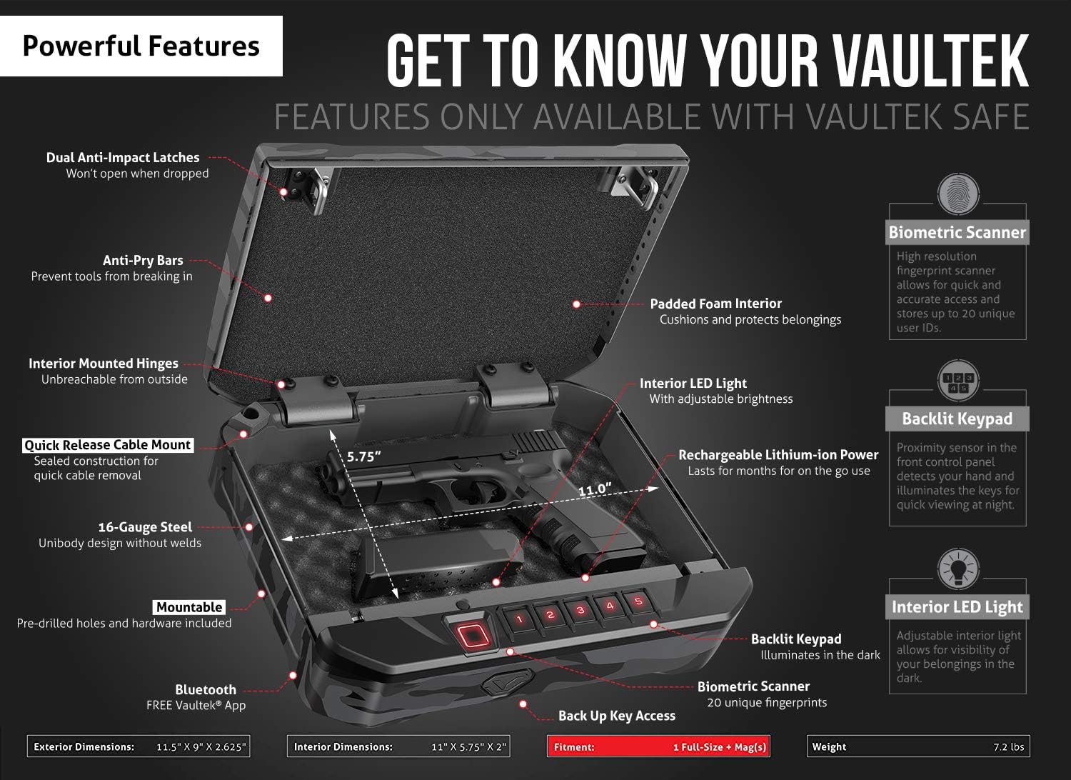 Vaultek VT20i Biometric Handgun Safe Bluetooth - Real-World Performance