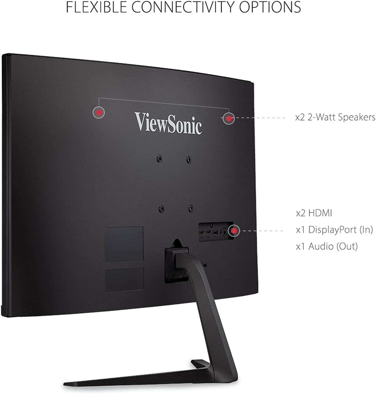 ViewSonic VX2718-2KPC-MHD 27 Inch 165Hz Curved Monitor - How It Compares