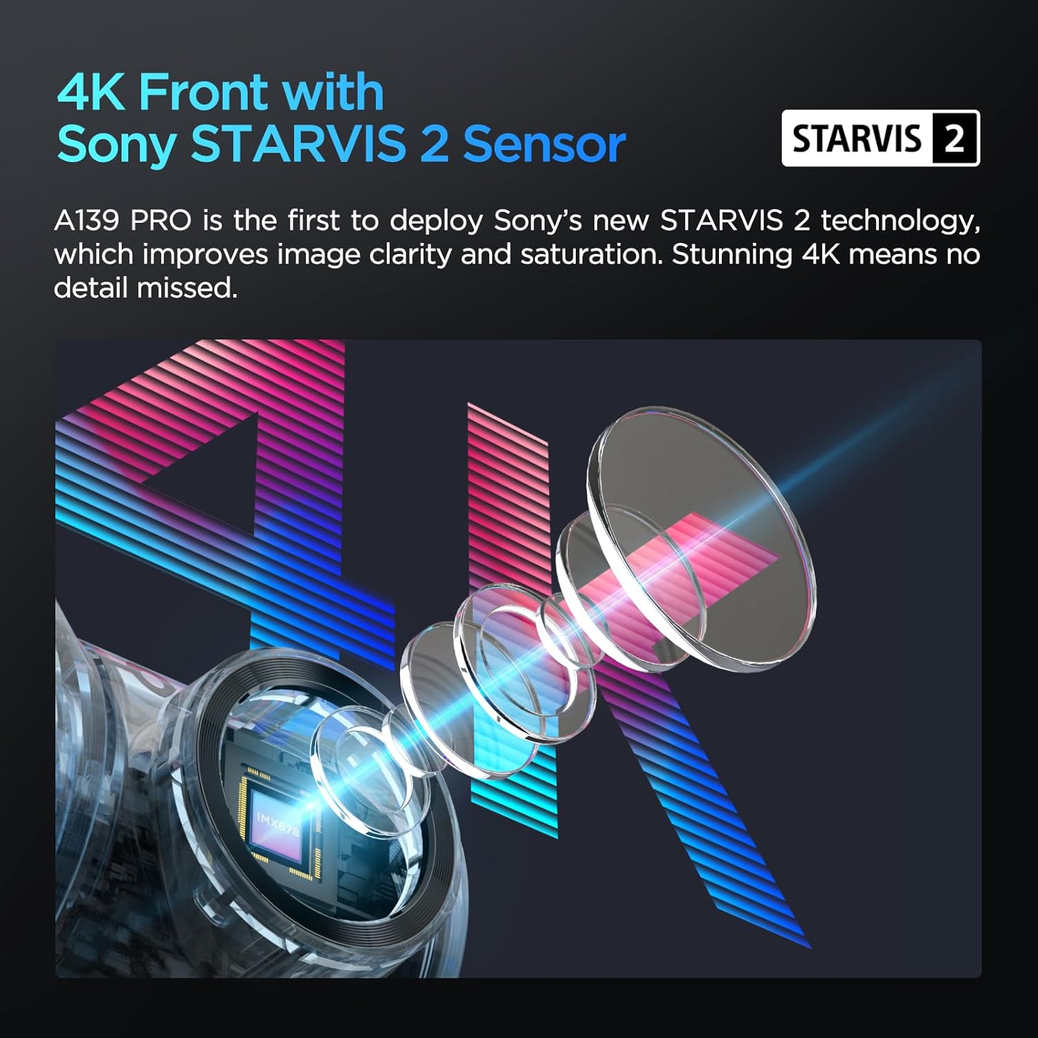 Viofo A139 Pro 3-Channel 4K Dash Cam - Key Specifications