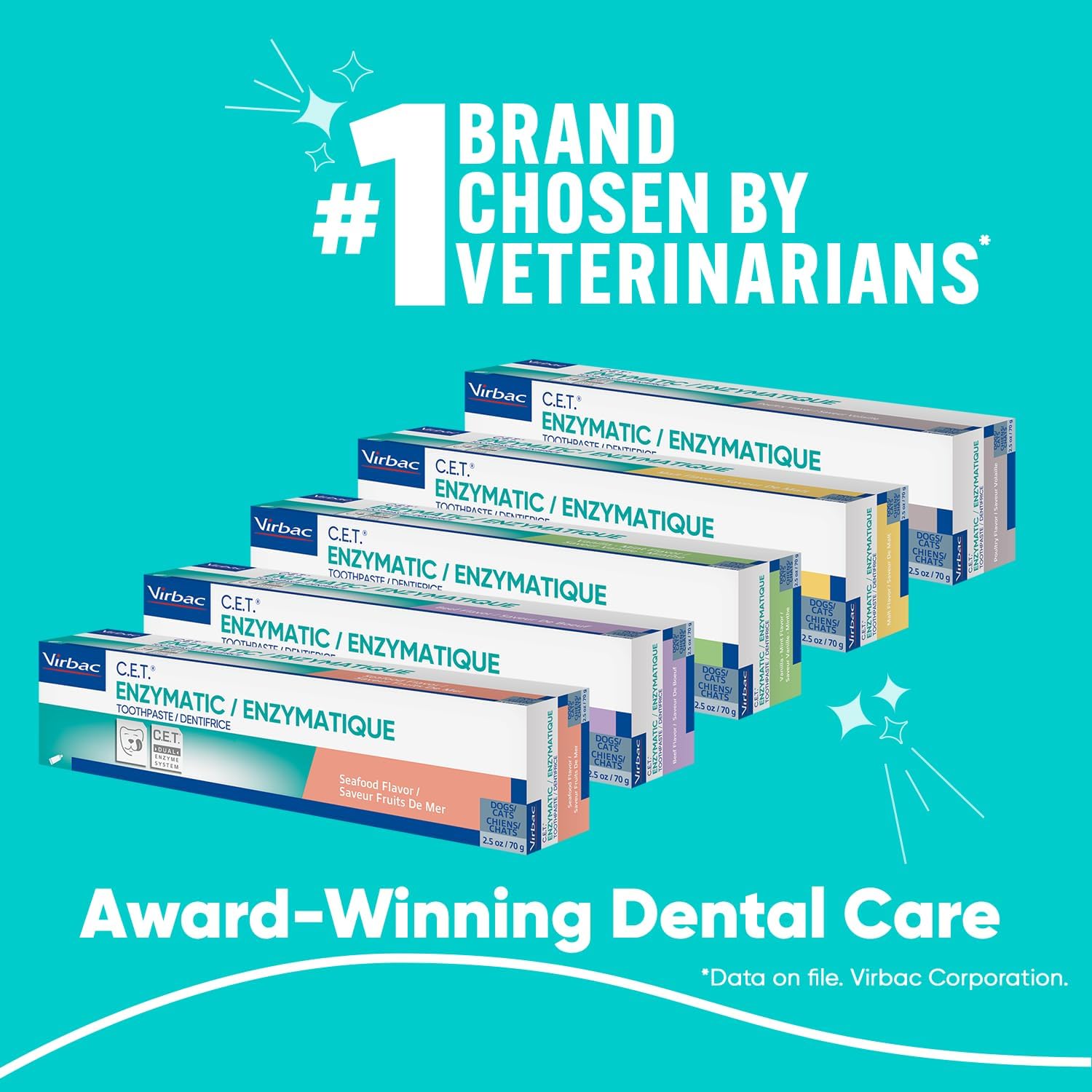 Virbac CET Enzymatic Toothpaste for Dogs Poultry Flavor - Design and Build Quality