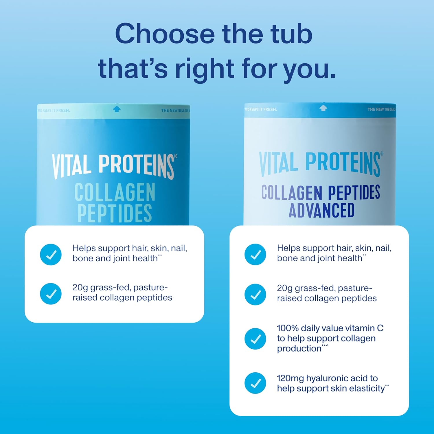 Vital Proteins Collagen Peptides Powder Unflavored 20oz - Design and Build Quality