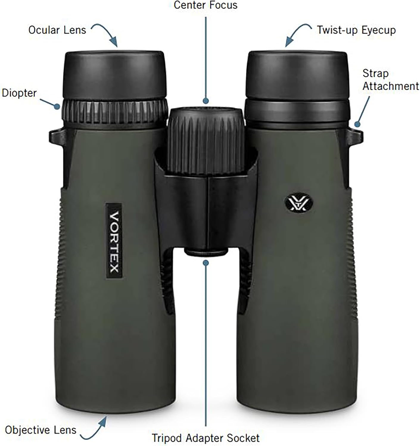 Vortex Diamondback HD 10x42 Binoculars - Performance Testing