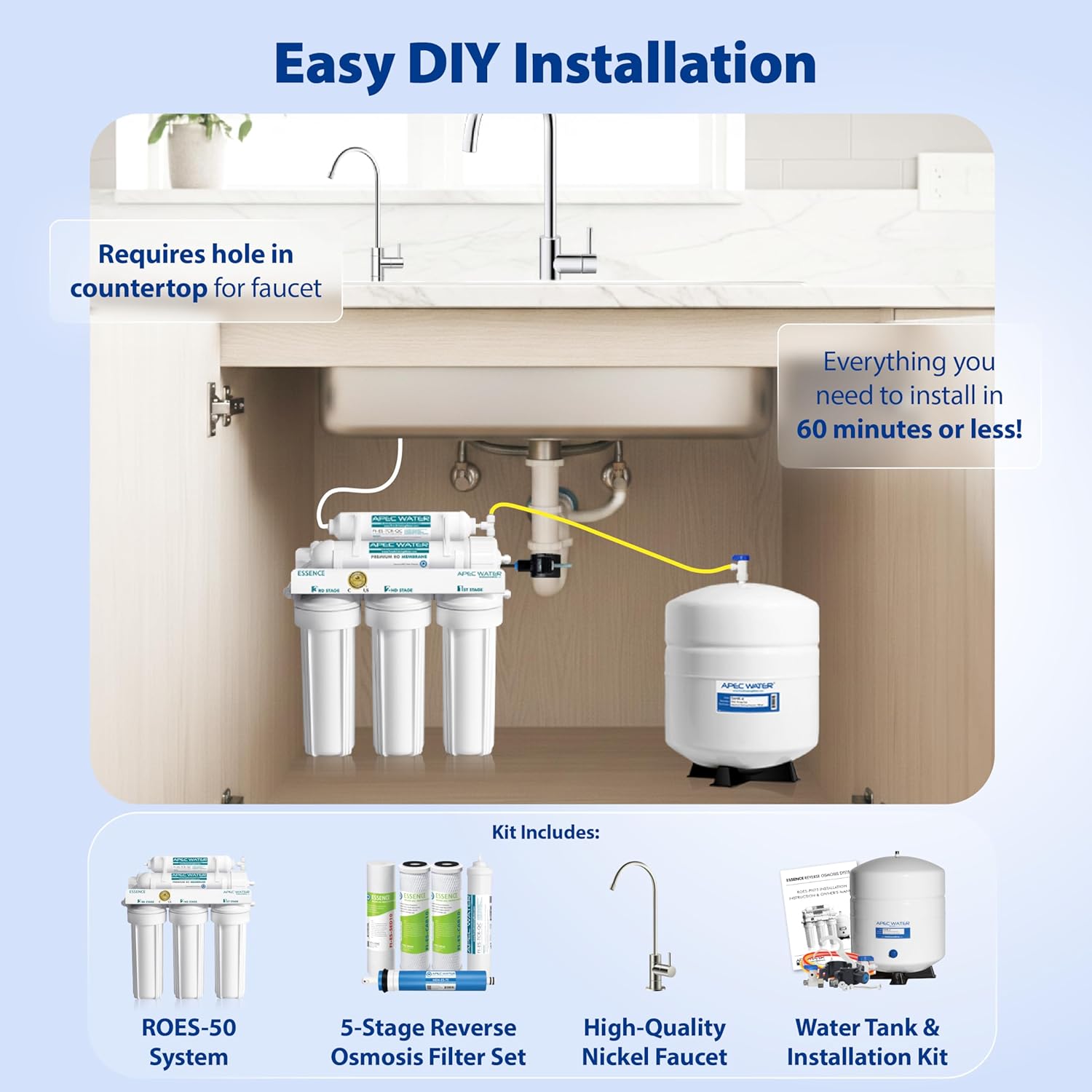Waterdrop Reverse Osmosis Water Filter - Is It Worth the Price?