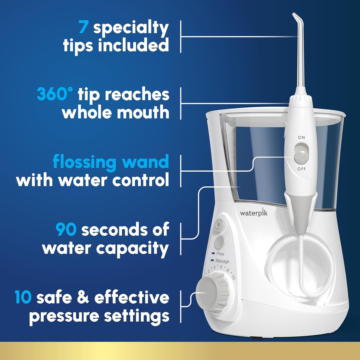 Waterpik Water Flosser - How It Actually Performs