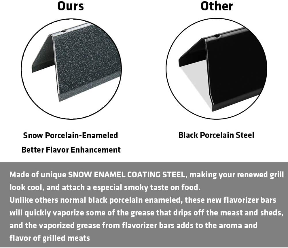 Weber Spirit II E-310 3-Burner Gas Grill Black - Performance Testing