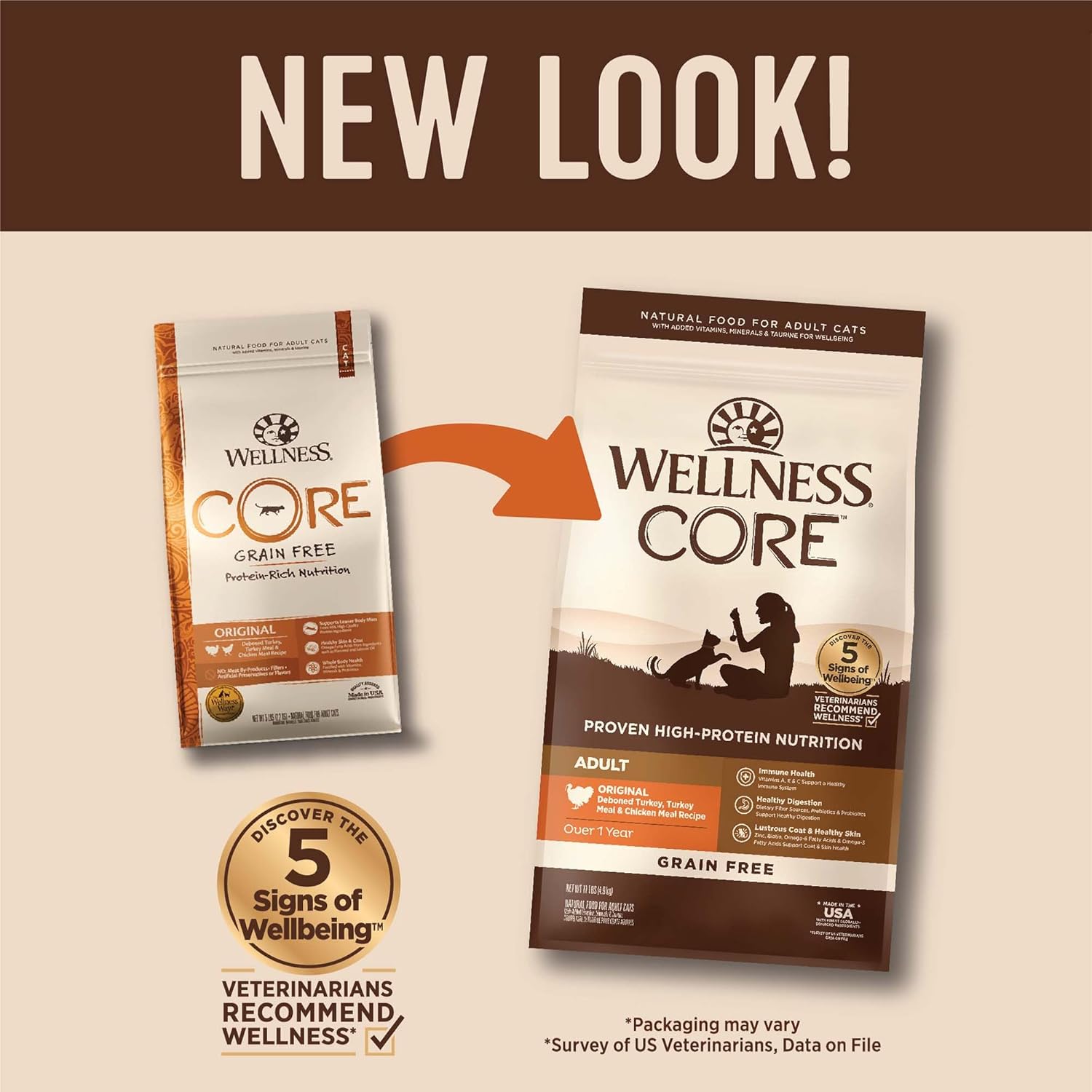 Wellness CORE Grain Free Indoor Chicken Cat 11 Lbs - Design and Build Quality