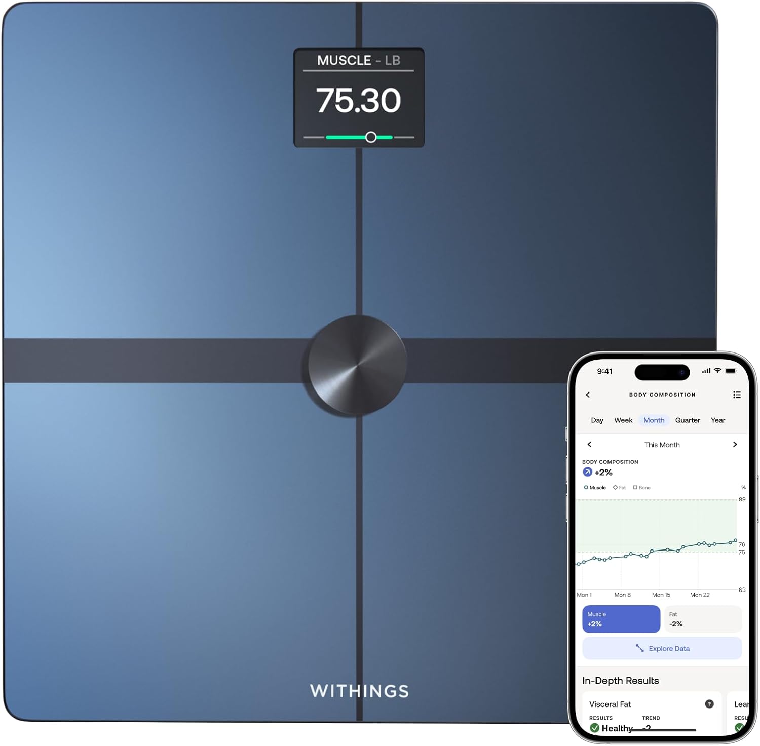 Withings Body Smart Scale WiFi Review