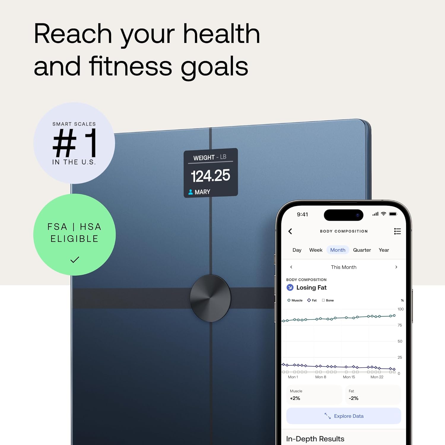 Withings Body Smart Scale WiFi - Key Specifications