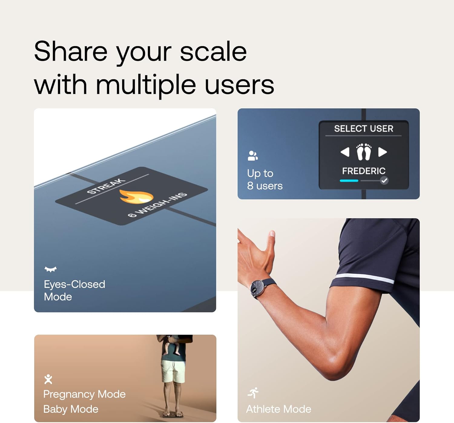 Withings Body Smart Scale WiFi - Performance Testing