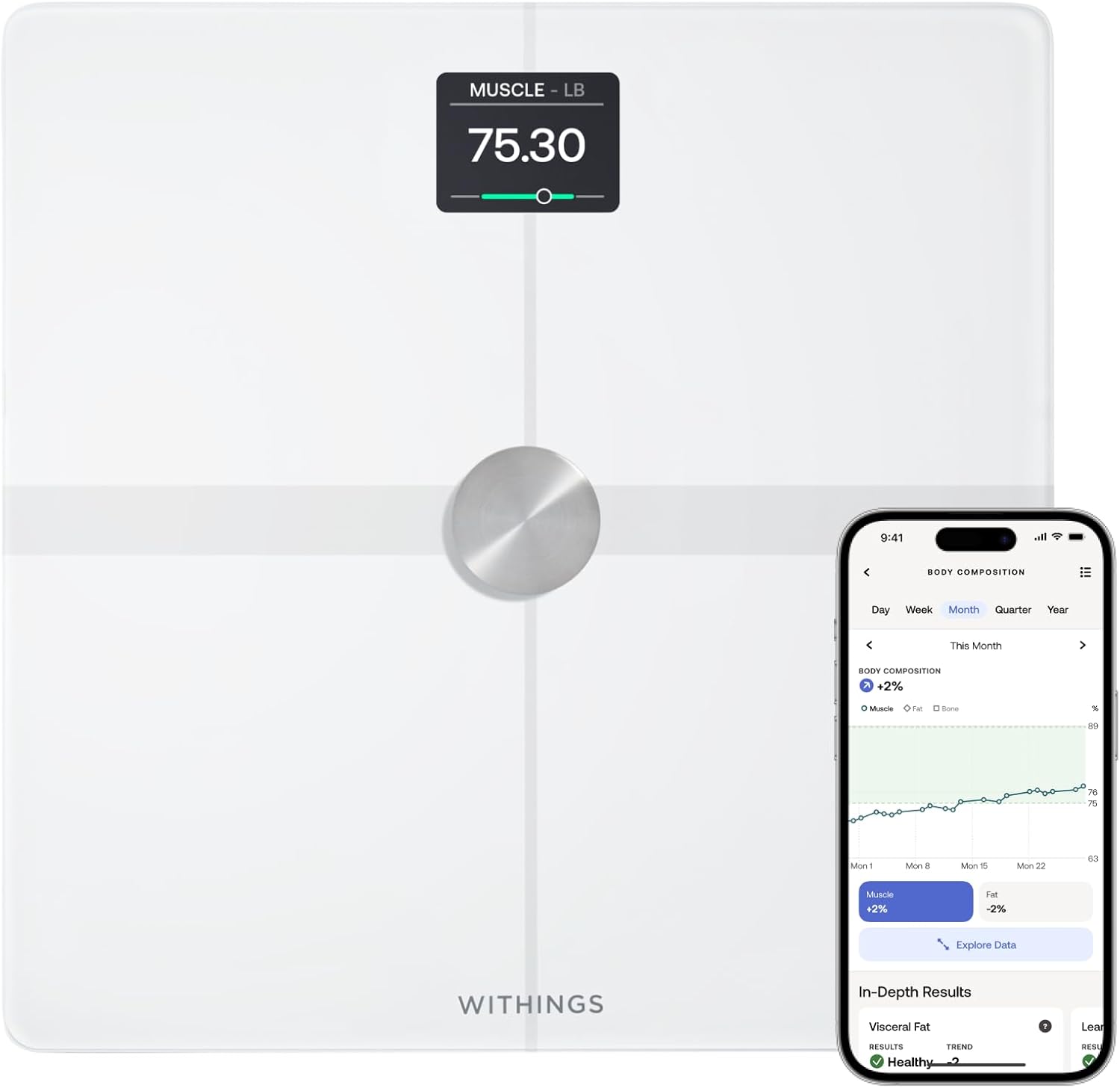 Withings Body Smart Scale WiFi - How It Compares