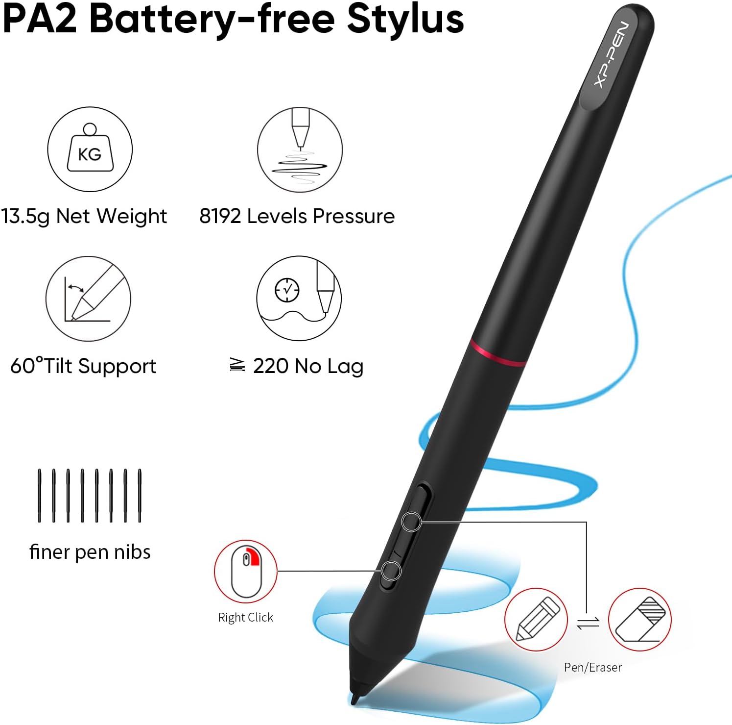 XP-Pen Artist 13.3 Pro Drawing Display Monitor - Performance Testing