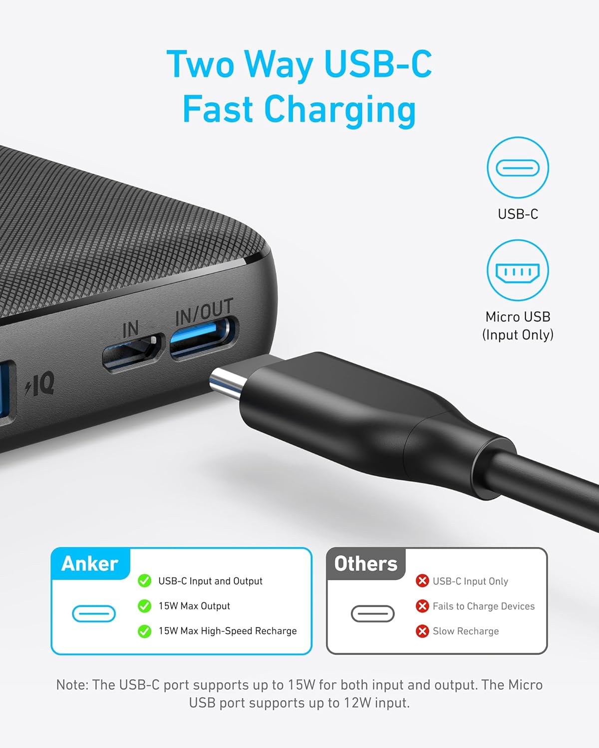 Anker PowerCore III Elite 25600 Portable Charger - Design and Build Quality