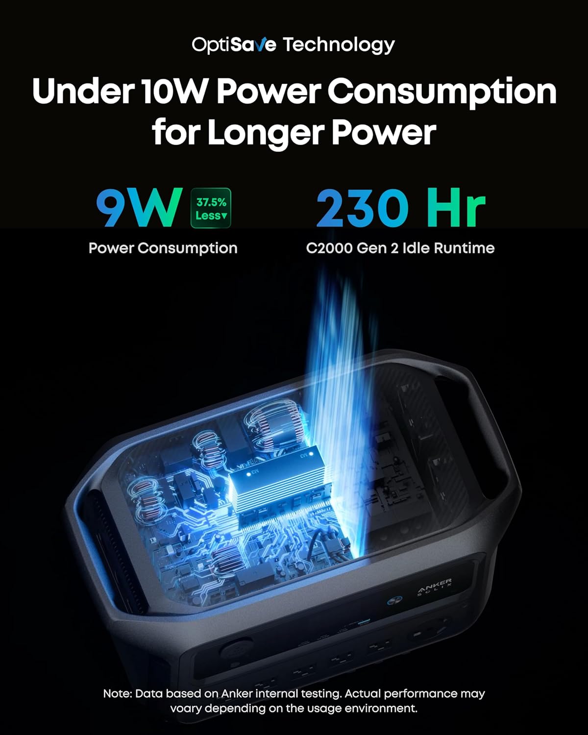 Anker SOLIX C2000 Gen 2 Portable Power Station - Design and Build