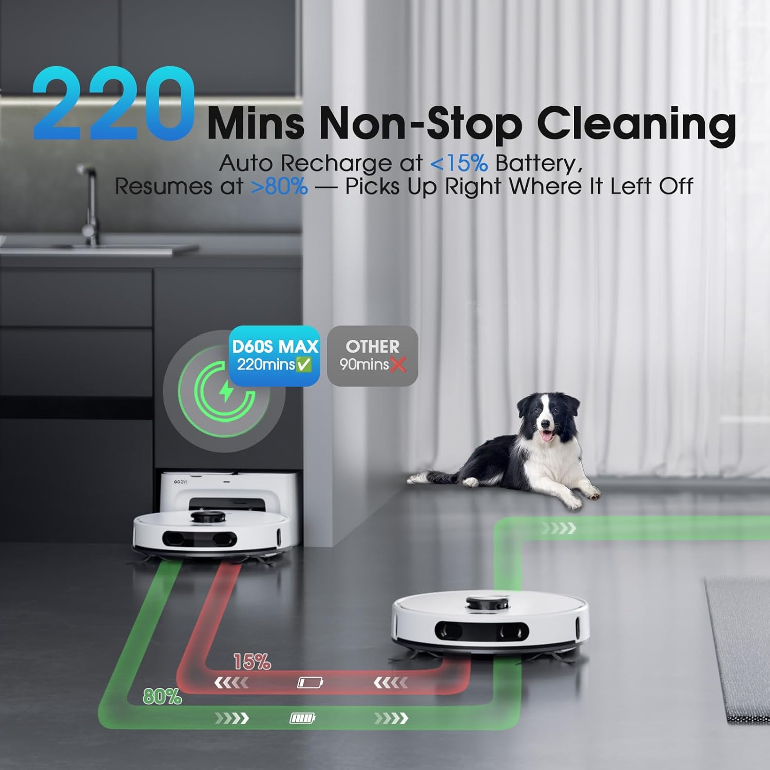 Robot Vacuum and Mop Combo D60S MAX with 75 Days Self-Emptying LiDAR Navigation - Design and Build