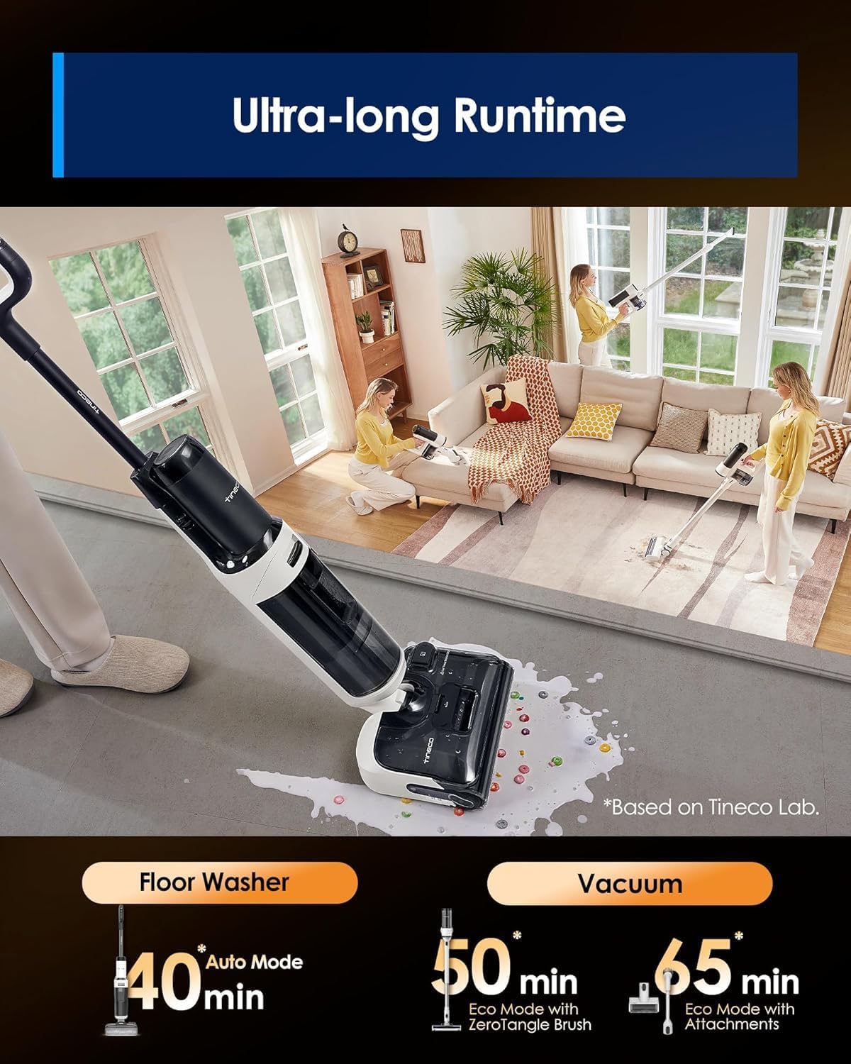 Tineco Floor ONE Switch S6 Stretch Wet Dry Vacuum Cleaner - Key Specifications